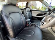 Hyundai Creta 1.5 CRDI MT S